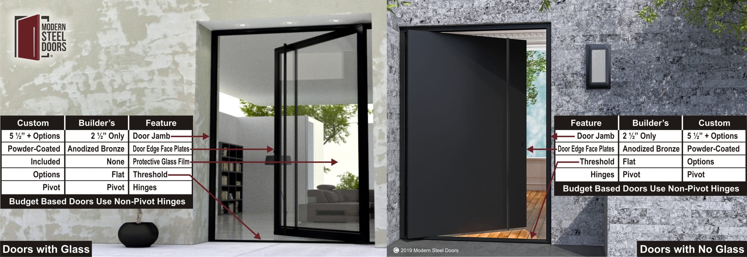 comparison of modern front door design prices of glass and metal